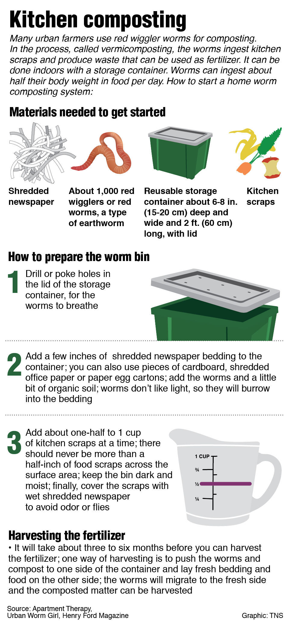 GPH-20210513_Composting